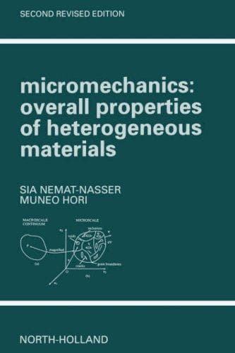 Tapa de Micromechanics