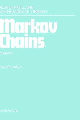 Tapa de Markov chains