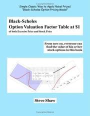 Tapa de Black-Scholes Option Valuation Factor Table at $1