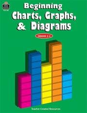 Tapa de Beginning Charts, Graphs & Diagrams