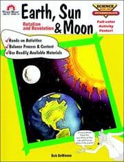 Tapa de Earth, Sun and Moon