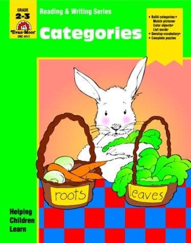 Tapa de Categories