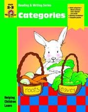 Tapa de Categories