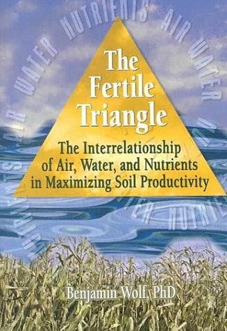 Tapa de The Fertile Triangle