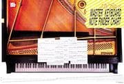 Tapa de Mel Bay Keyboard Master Note Finder Wall Chart