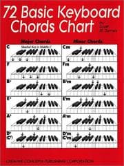 Tapa de 72 Basic Keyboard Chord Chart by Scott St. James