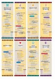 Tapa de In Our Own Words (Poster Set of 8)