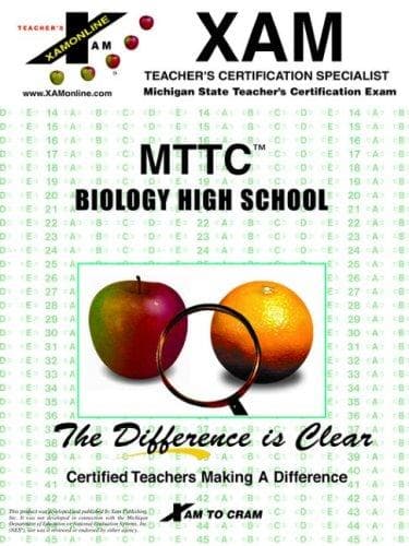 Tapa de MTTC - Biology - Highschool