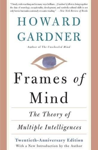 Tapa de Frames of mind