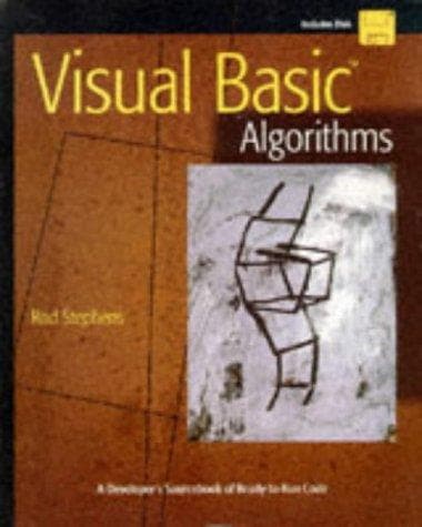 Tapa de Visual basic algorithms