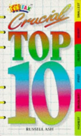 Tapa de Crucial Top 10