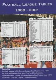 Tapa de Football League Tables