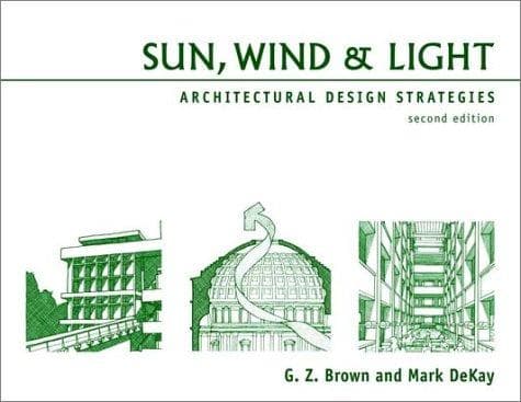 Tapa de Sun, Wind & Light