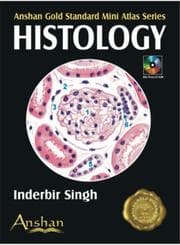 Tapa de Mini Atlas of Histology (Anshan Gold Standard Mini Atlas) (Anshan Gold Standard Mini Atlas Series)