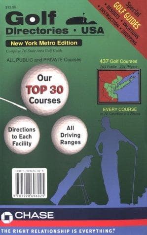 Tapa de Golf Directories