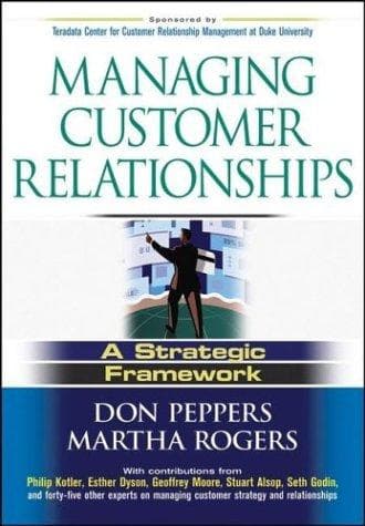 Tapa de Managing customer relationships