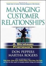 Tapa de Managing customer relationships