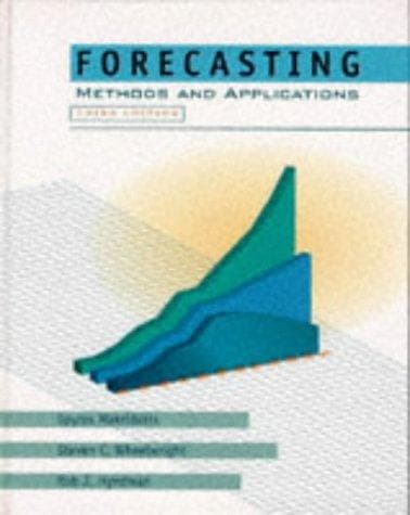 Tapa de Forecasting