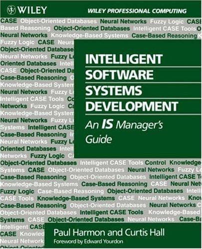 Tapa de Intelligent software systems development