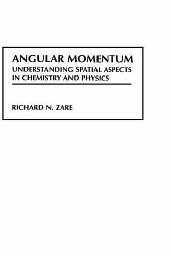 Tapa de Angular Momentum