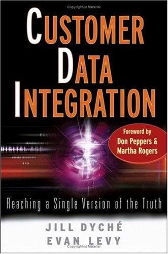 Tapa de Customer data integration