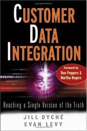 Tapa de Customer data integration