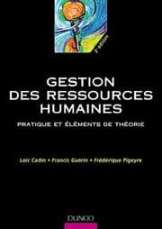 Tapa de Gestion des ressources humaines