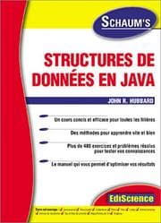 Tapa de Structures de données en Java
