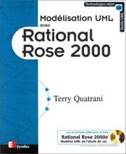 Tapa de Modélisation UML avec RAT