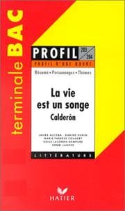 Tapa de Profil d'une oeuvre