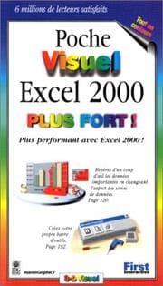 Tapa de Excel 2000 plus fort !