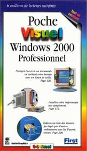 Tapa de Windows 2000