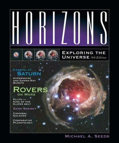 Tapa de Horizons