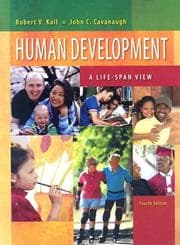 Tapa de Human Development