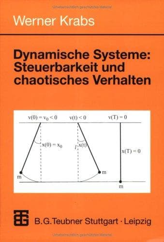 Tapa de Dynamische Systeme