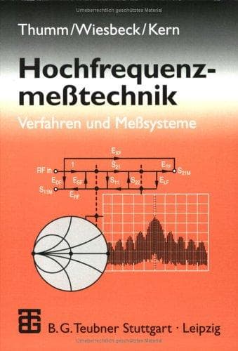 Tapa de Hochfrequenzme©technik