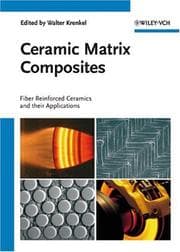 Tapa de Ceramic Matrix Composites