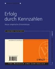 Tapa de Erfolg durch Kennzahlen