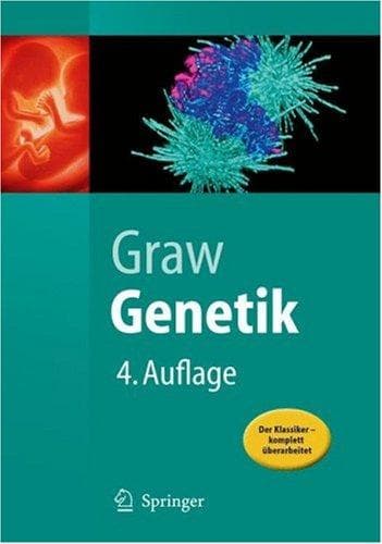Tapa de Genetik