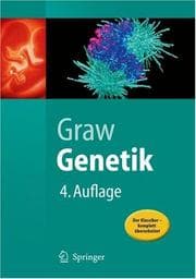 Tapa de Genetik