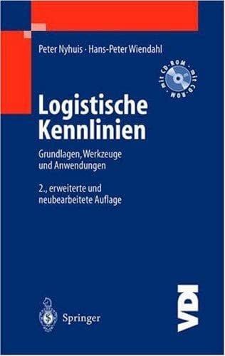 Tapa de Logistische Kennlinien