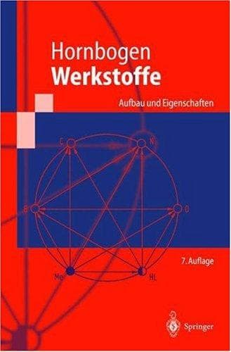 Tapa de Werkstoffe
