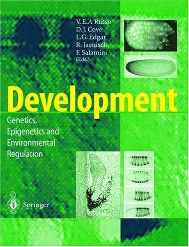 Tapa de Development