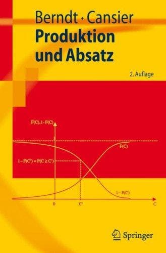 Tapa de Produktion und Absatz