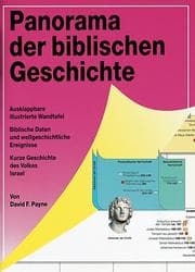 Tapa de Panorama der biblischen Geschichte