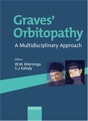 Tapa de Graves' orbitopathy