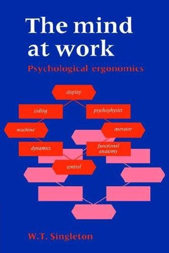 Tapa de The Mind at Work