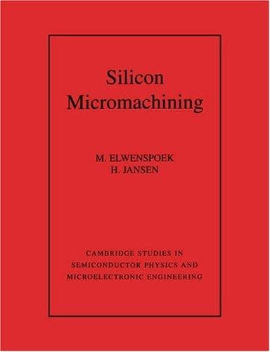 Tapa de Silicon Micromachining