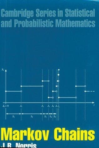 Tapa de Markov chains