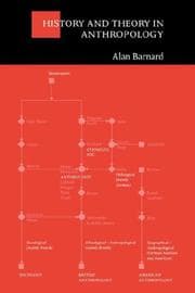 Tapa de History and Theory in Anthropology